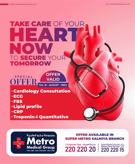 Cardiology Packages .